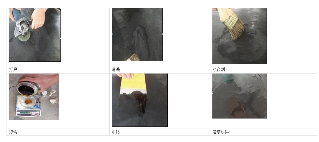 輸送帶 修補劑 快速修復流程（局部破損）